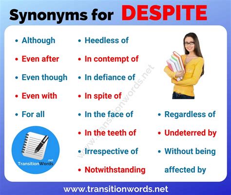 archaic word for despises|40 Synonyms & Antonyms for DESPISE .